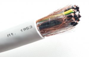 Кабель управления контрольный 16-жильный экранированный 16х1.5 медный многопроволочная гибкая жила сечением 1.5 кв. мм шестнадцать жил пятнадцать нумерованных одна желто-зеленая в экране медного плетения внешний диаметр кабеля 15.8 мм liycy 16G1.5 16awg