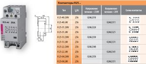 Контактор R 25-40 230V AC 25A AC1 модульный четыре контакта разомкнутых купить Киев цена 4НО