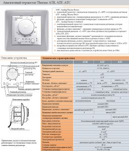 Комнатный аналоговый термостат Termo Combi ATC +5…+50 контроль t пола и воздуха теплый пол отопление опалення