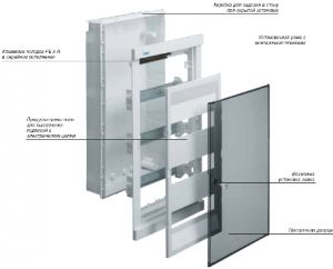 Щит внутренний распределительный 36 модулей 36 мест для автоматических выключачелей прозрачая дверь ящик скрытой установки пластиковый hager розподільчий внутрішній 36 місць для автоматичних вимикачей щиток для автоматов бокс корпус купить Киев цена шафа 